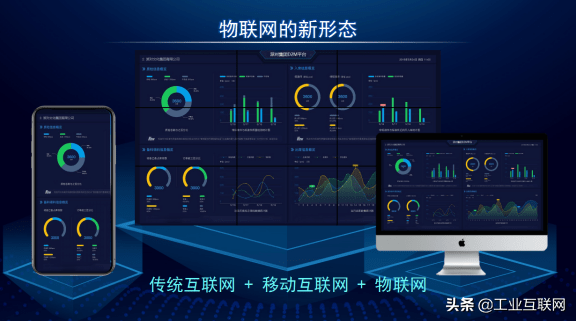 物聯(lián)網(wǎng)應(yīng)用中臺 連接信息，喚醒萬物，賦能企業(yè)智能決策