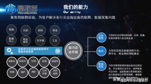 物聯(lián)網(wǎng)主要應(yīng)用在哪些領(lǐng)域